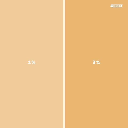 Gamme Aqua-Tint, couleur Orange sur Divers