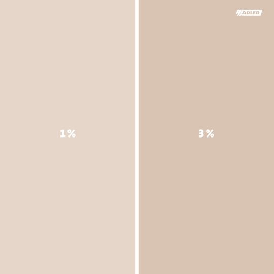 Gamme Solva-Tint, couleur Erle sur Divers