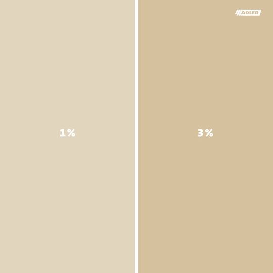 Gamme Solva-Tint, couleur Ulme sur Divers