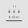 Conso moyenne 8-10m²/1l