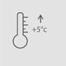 Température minimum d'application 5°C Température minimum 5c