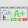 Emissions de COV A+ a+
