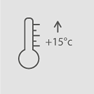 Température minimum d'application 15°C Température minimum 15c