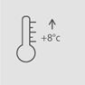 Température minimum d'application 8°C Température minimum 8c